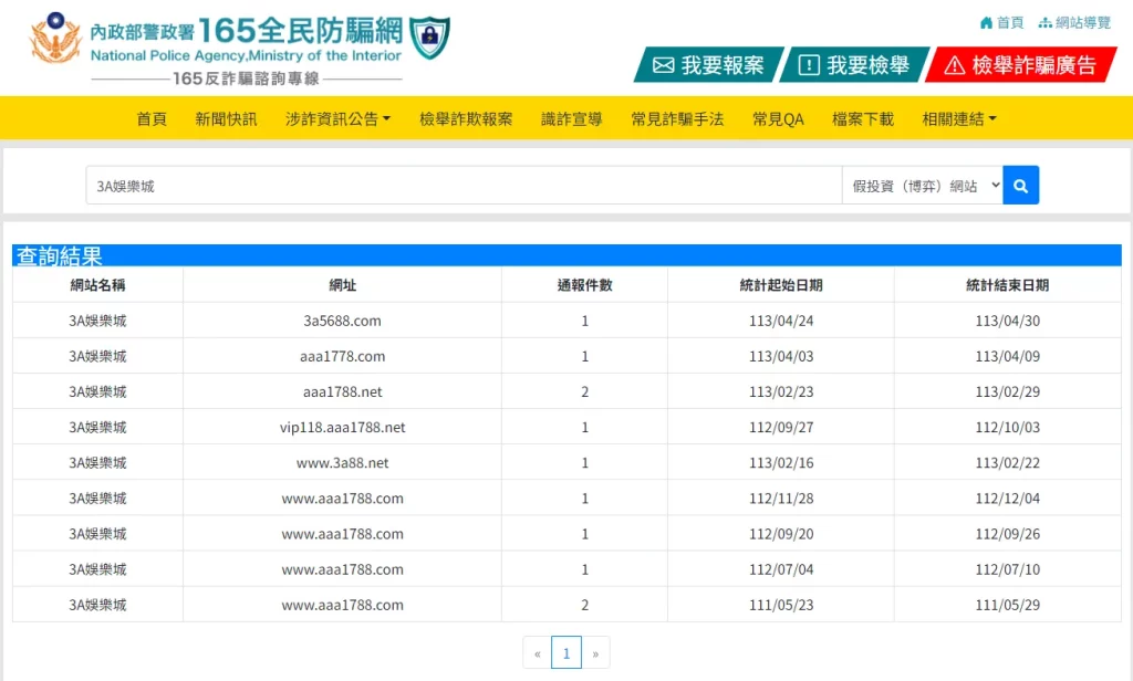 TU娛樂城在165詐騙網可以查找到詐騙通報案件