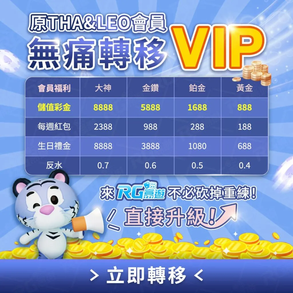 娛樂城VIP轉移選富遊娛樂城,優惠最佳、流水最低
