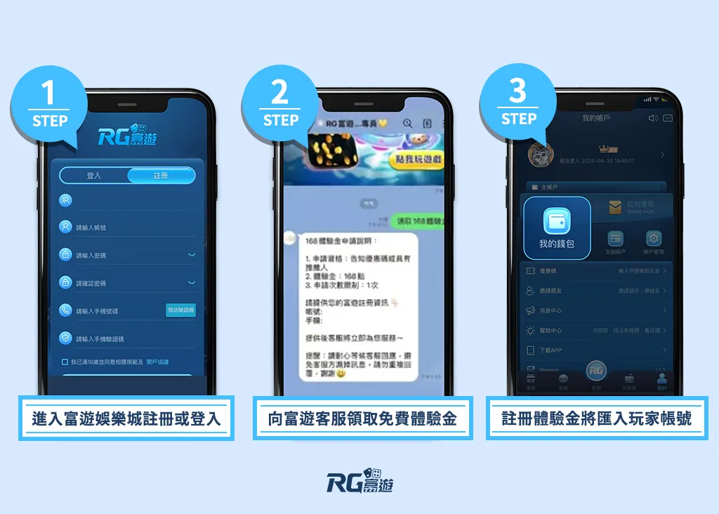 RSG電子免費試玩